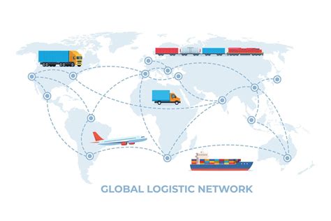 overseas logistics login